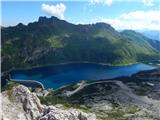 Lago di Fedaia - Col di Bousc